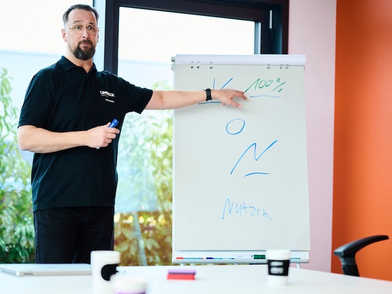 Erfolgreich pitchen beginnt mit guter Vorbereitung.